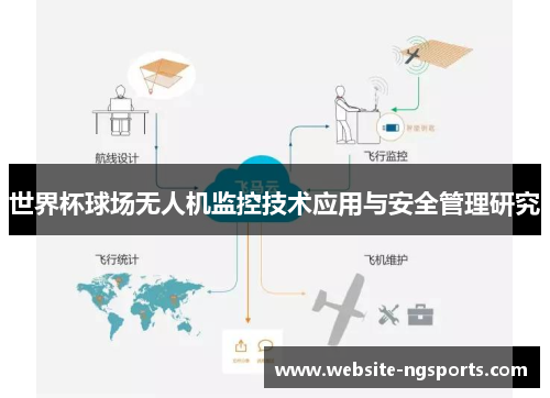 世界杯球场无人机监控技术应用与安全管理研究