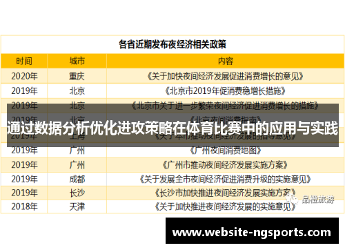 通过数据分析优化进攻策略在体育比赛中的应用与实践