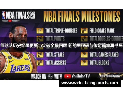 篮球队历史纪录更新与突破全景回顾 新的里程碑与传奇篇章再书写