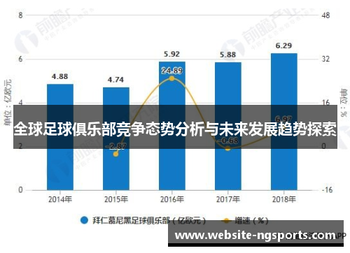 全球足球俱乐部竞争态势分析与未来发展趋势探索