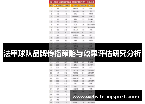 法甲球队品牌传播策略与效果评估研究分析 法甲球队品牌传播策略与效果评估研究分析