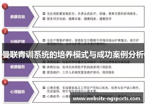 曼联青训系统的培养模式与成功案例分析