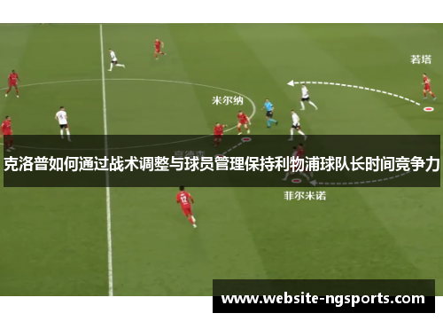 克洛普如何通过战术调整与球员管理保持利物浦球队长时间竞争力