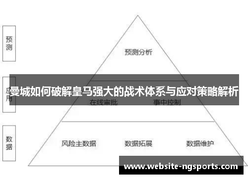 曼城如何破解皇马强大的战术体系与应对策略解析