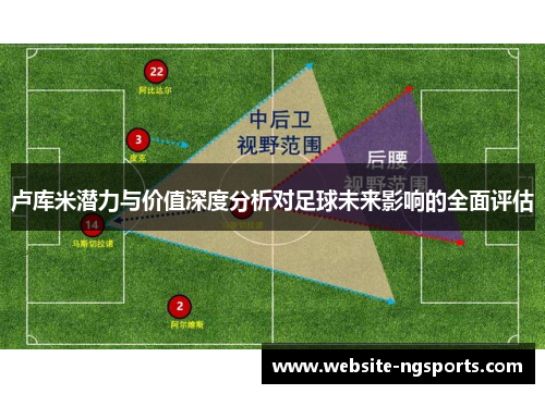 卢库米潜力与价值深度分析对足球未来影响的全面评估