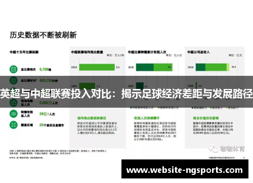英超与中超联赛投入对比：揭示足球经济差距与发展路径