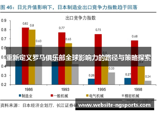 重新定义罗马俱乐部全球影响力的路径与策略探索