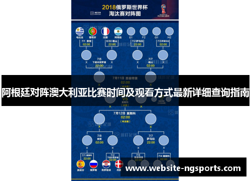 阿根廷对阵澳大利亚比赛时间及观看方式最新详细查询指南