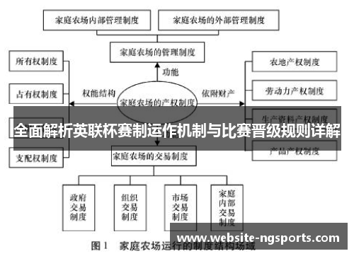 全面解析英联杯赛制运作机制与比赛晋级规则详解 全面解析英联杯赛制运作机制与比赛晋级规则详解