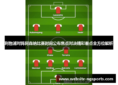 利物浦对阵阿森纳比赛时间公布焦点对决精彩看点全方位解析 利物浦对阵阿森纳比赛时间公布焦点对决精彩看点全方位解析