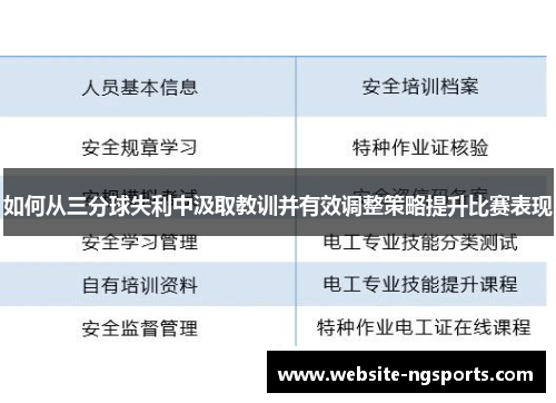 如何从三分球失利中汲取教训并有效调整策略提升比赛表现