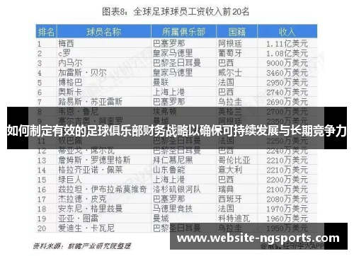 如何制定有效的足球俱乐部财务战略以确保可持续发展与长期竞争力