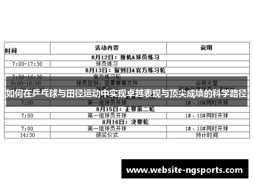如何在乒乓球与田径运动中实现卓越表现与顶尖成绩的科学路径