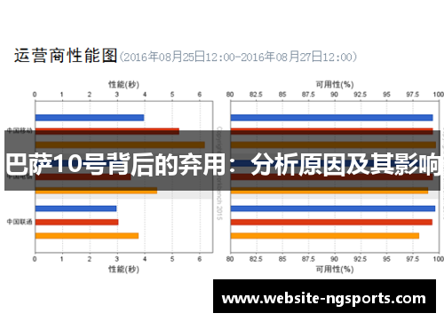 巴萨10号背后的弃用:分析原因及其影响 巴萨10号背后的弃用:分析原因及其影响