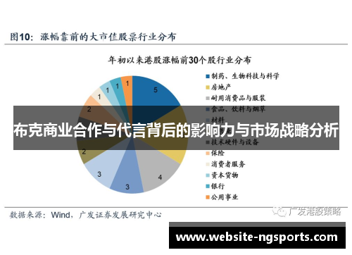 布克商业合作与代言背后的影响力与市场战略分析