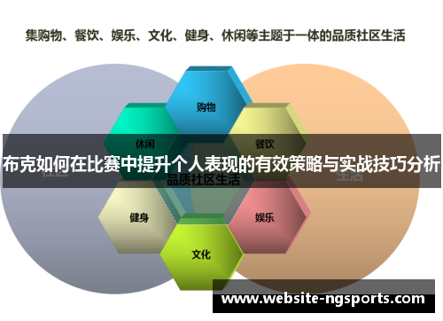 布克如何在比赛中提升个人表现的有效策略与实战技巧分析