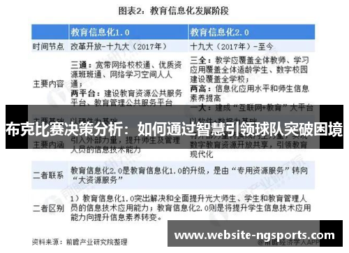 布克比赛决策分析：如何通过智慧引领球队突破困境
