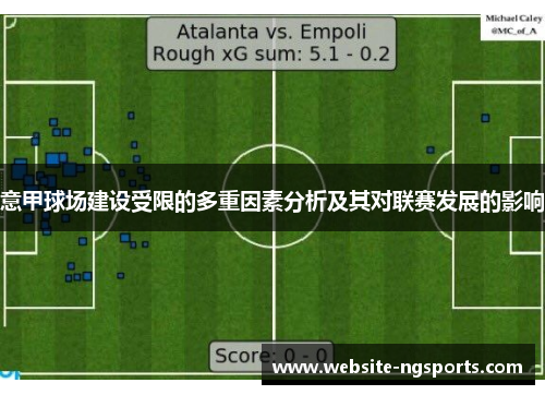 意甲球场建设受限的多重因素分析及其对联赛发展的影响