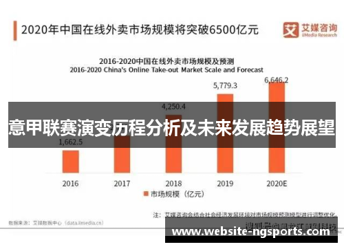 意甲联赛演变历程分析及未来发展趋势展望
