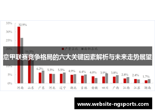 意甲联赛竞争格局的六大关键因素解析与未来走势展望